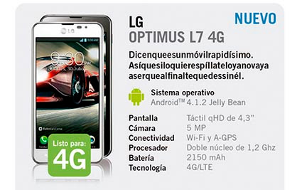 LG Optimus LCaracter sticas - SpainM